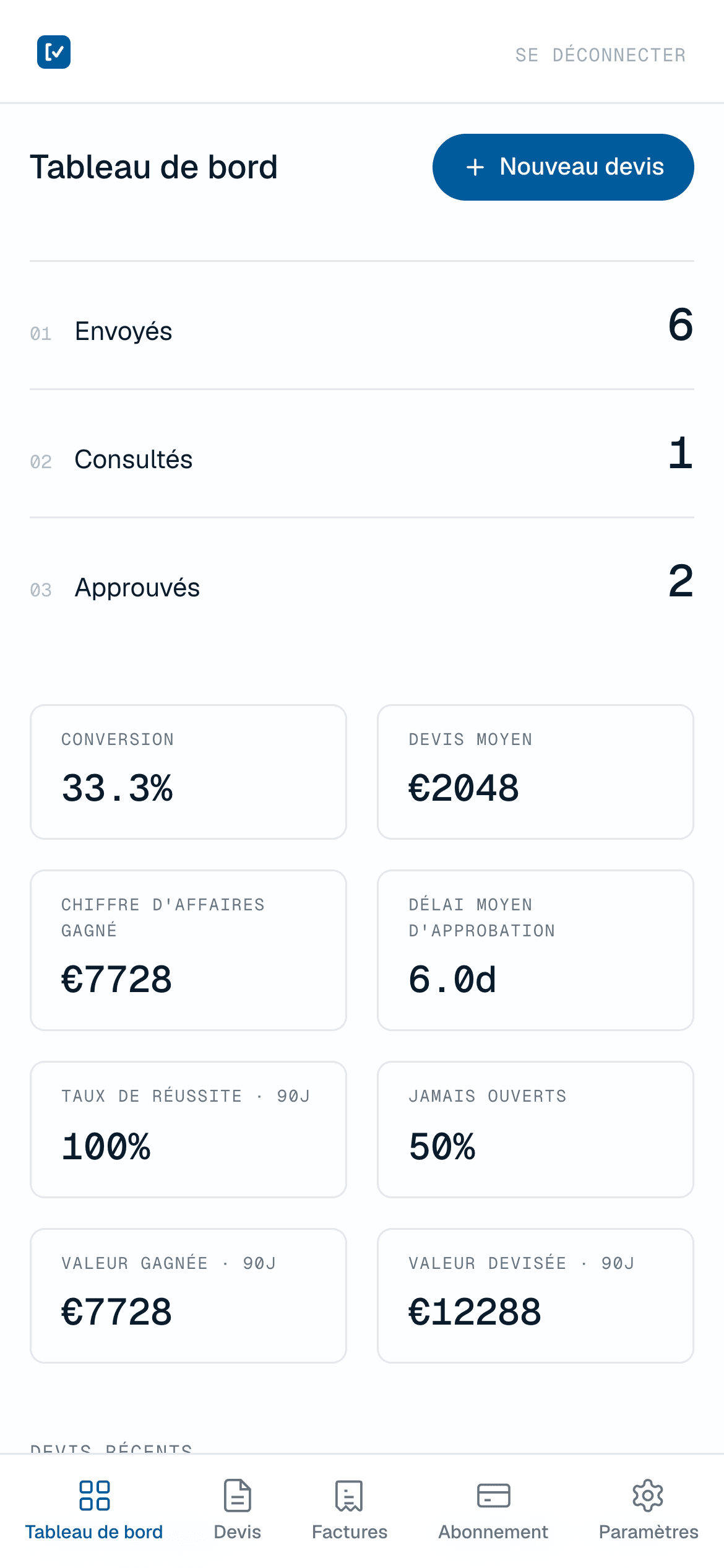 Le tableau de bord : envoyés, consultés, approuvés, taux de réussite
